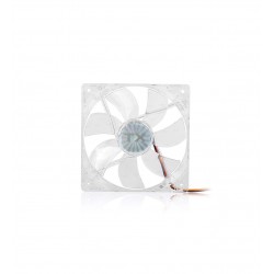 NTC-689 LED FAN